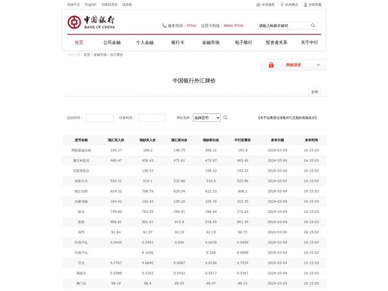 【外汇牌价】中国银行网站_金融市场_外汇牌价<b>※</b>2024年03月04日网站截图