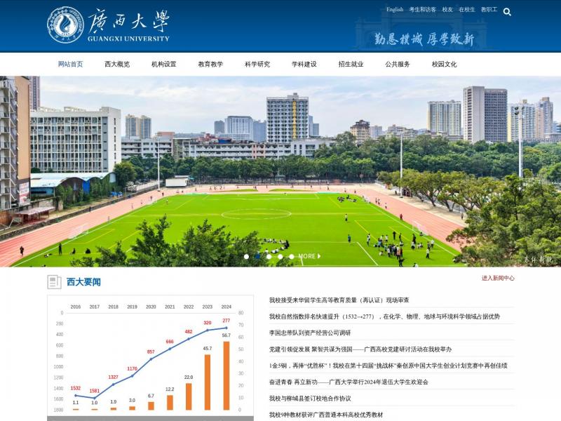 【广西大学】广西大学首页<b>※</b>2024年11月04日网站截图