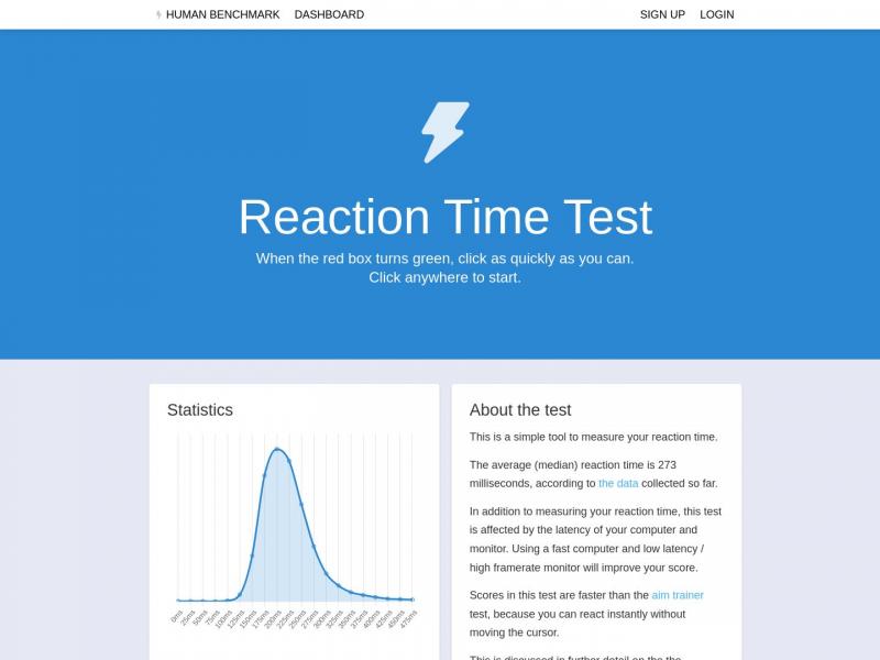 【反应时间测试】人类基准 Human Benchmark 反应时间<b>※</b>2024年11月09日网站截图