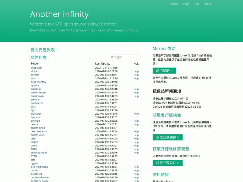 【中科大镜像站】中国科技大学|USTC Open Source Software Mirror<b>※</b>2024年07月13日网站截图
